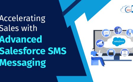 Get Powerful Salesforce Messaging with SMS WhatsApp iMessage, CTI & Chatbot