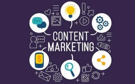 Real Results with Strategic Content Marketing