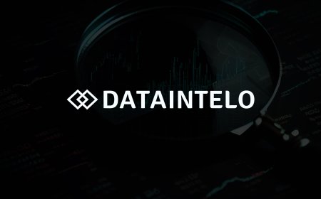 SBS Market to Surge with Demand in Construction and Automotive Sectors