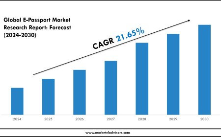 E-Passport Market Size, Share and Competitive Insight Report 2030